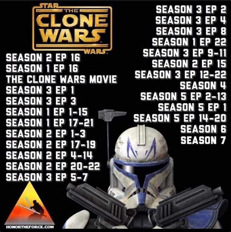 best way to watch star wars including clone wars|clone wars correct viewing order.